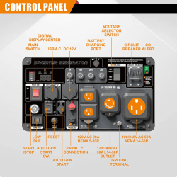 1877196130806218754 1770089669 GENMAX 10KW, TRI-FUEL INVERTER GENERATOR